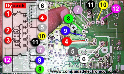 Los voltajes del Flyback