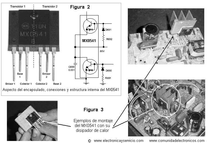 El transistor dual MX0541