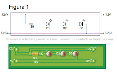 Unidad basica de una tira de LED