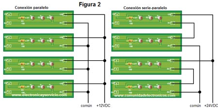 Conexion de tiras de LEDs
