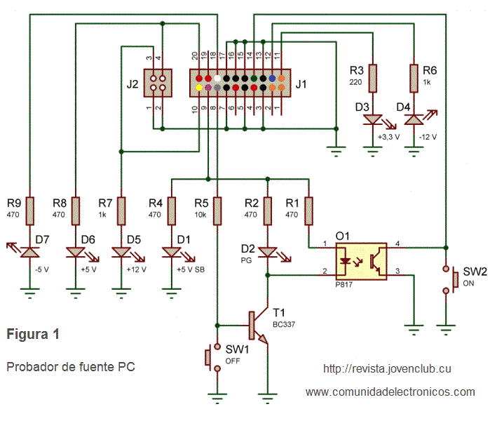 Diagrama del probador de fuentes de computadora